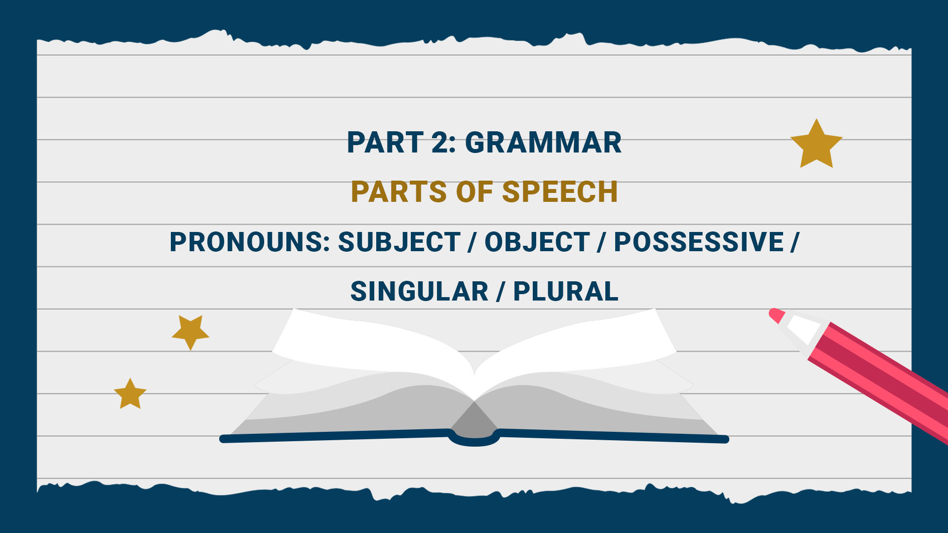 Part 2: Grammar - Parts of Speech : Pronouns: Subject - Object - Possessive - Singular - Plural